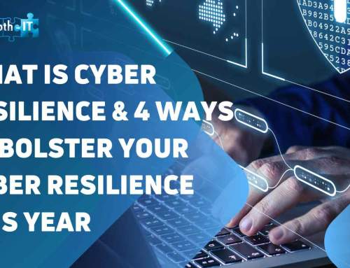 What is Cyber Resilience & 4 Ways to Bolster your Cyber Resilience this year
